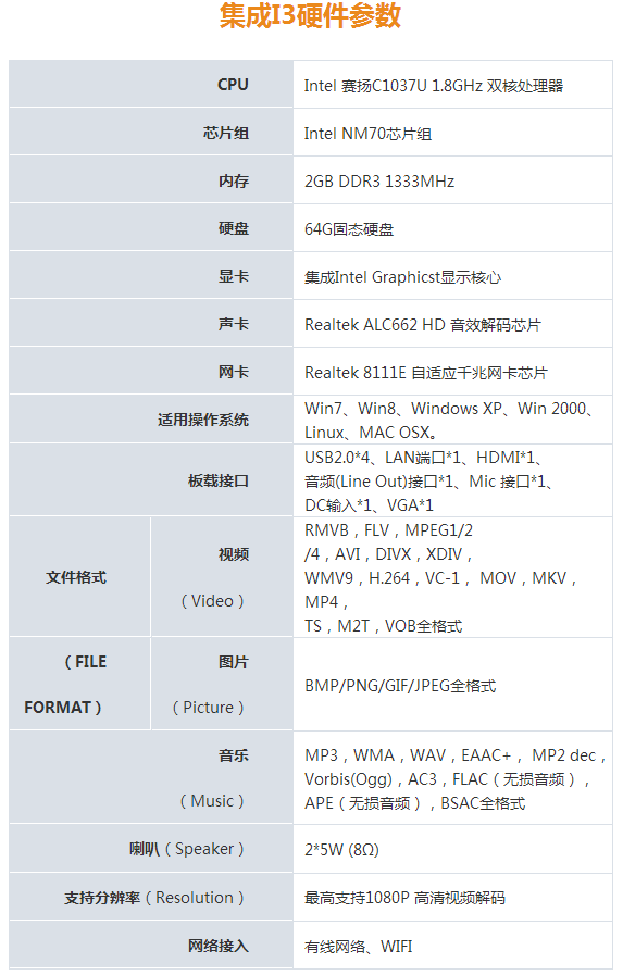 1-1F5111HI1241