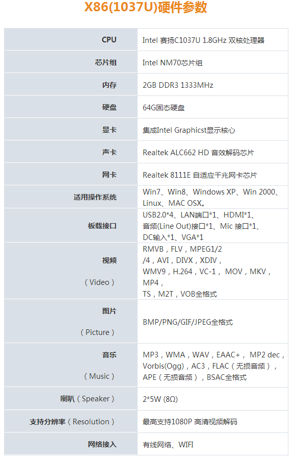 1-1F5111GS5312